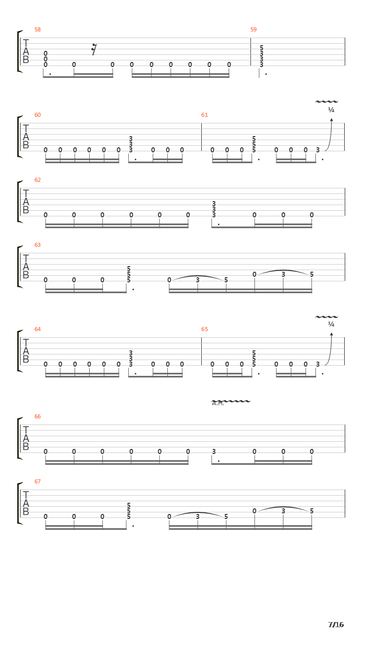 Far Beyond Metal吉他谱