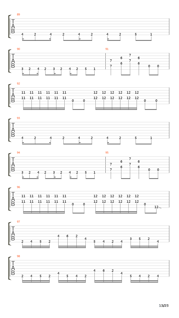 Skeksis吉他谱