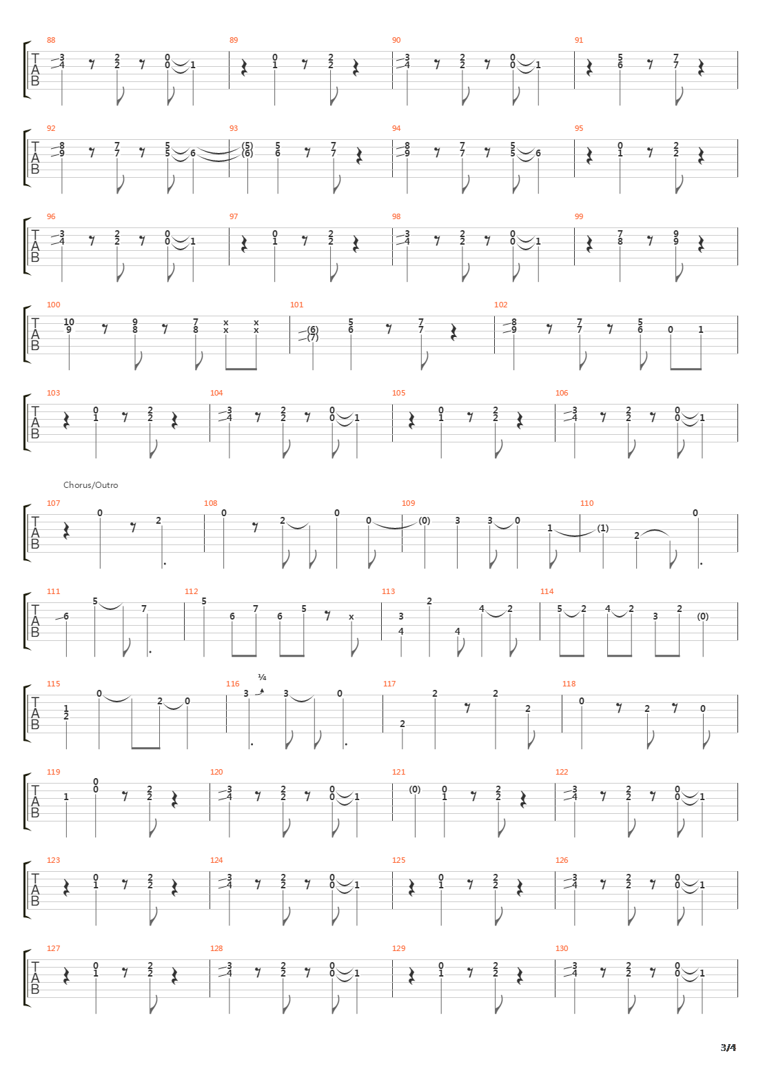 Built For Speed吉他谱