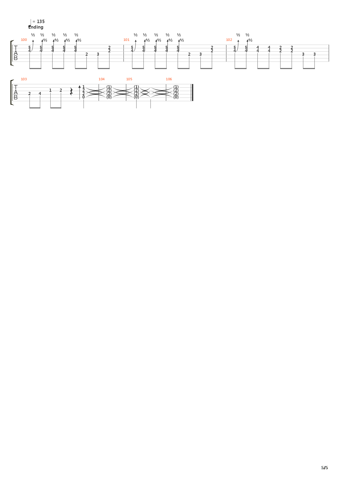 Ubangi Stomp吉他谱