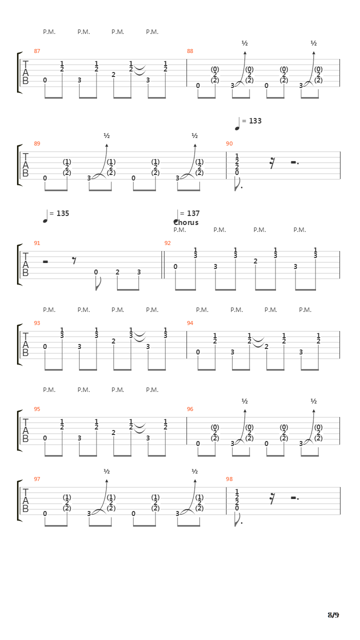 Ubangi Stomp吉他谱