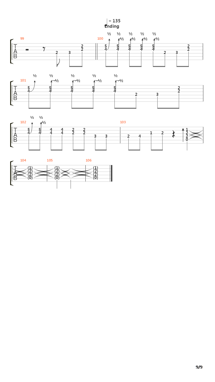 Ubangi Stomp吉他谱