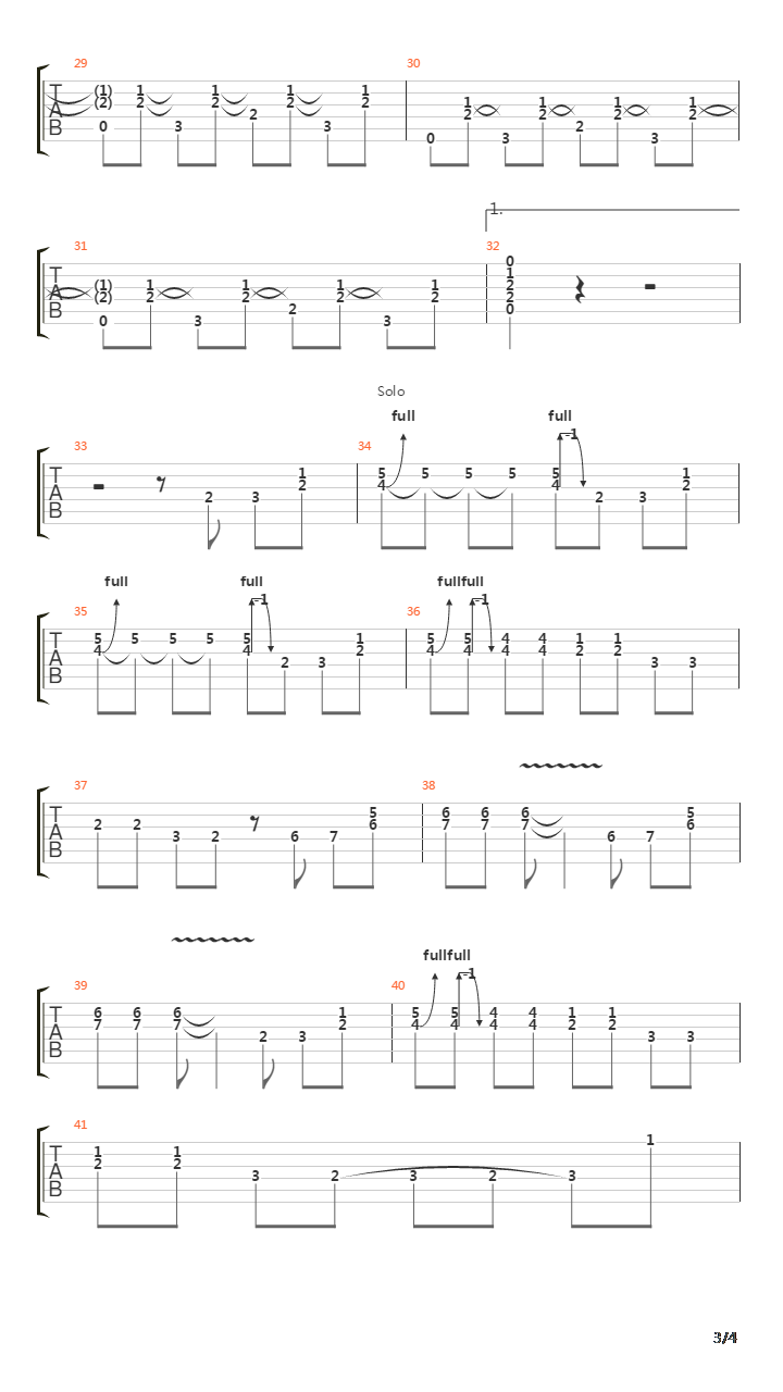 Ubangi Stomp吉他谱