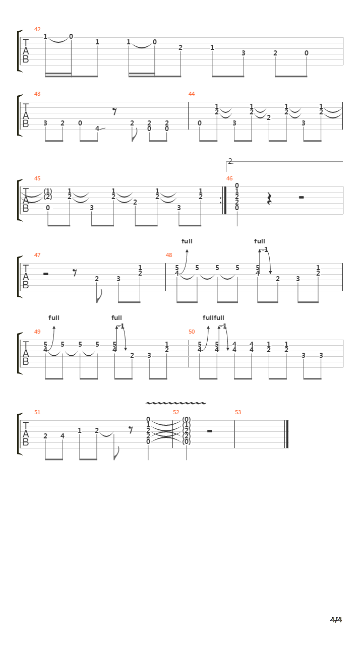 Ubangi Stomp吉他谱