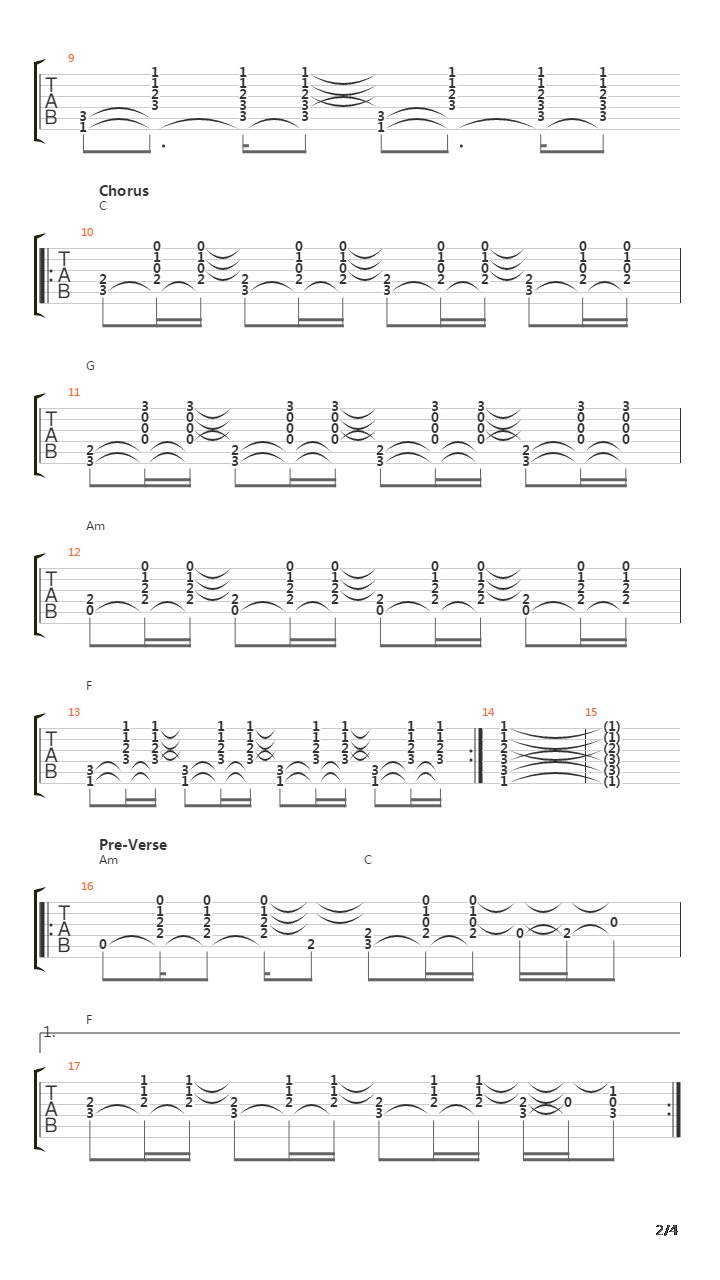 Final Transmission吉他谱