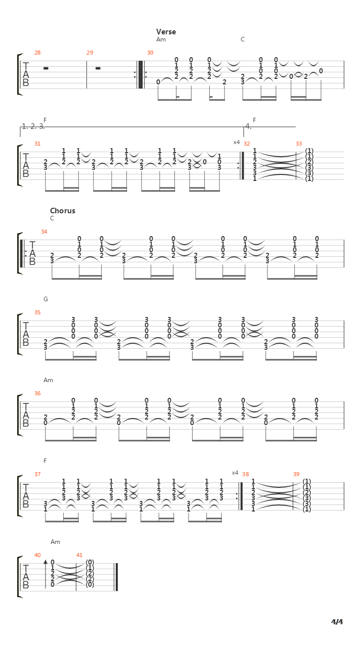 Final Transmission吉他谱