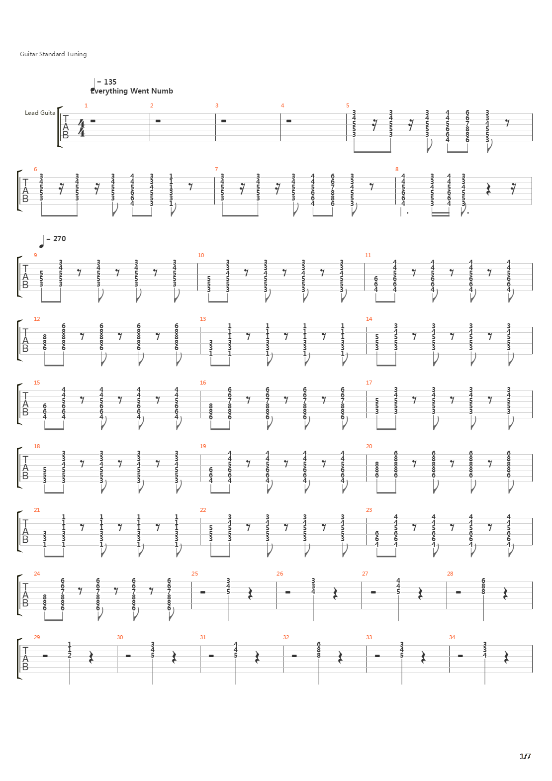 Everything Went Numb吉他谱