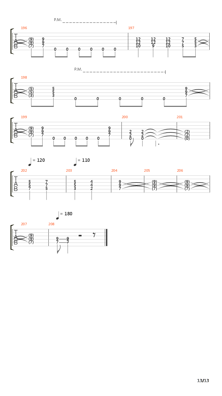 Soldiers Under Command吉他谱