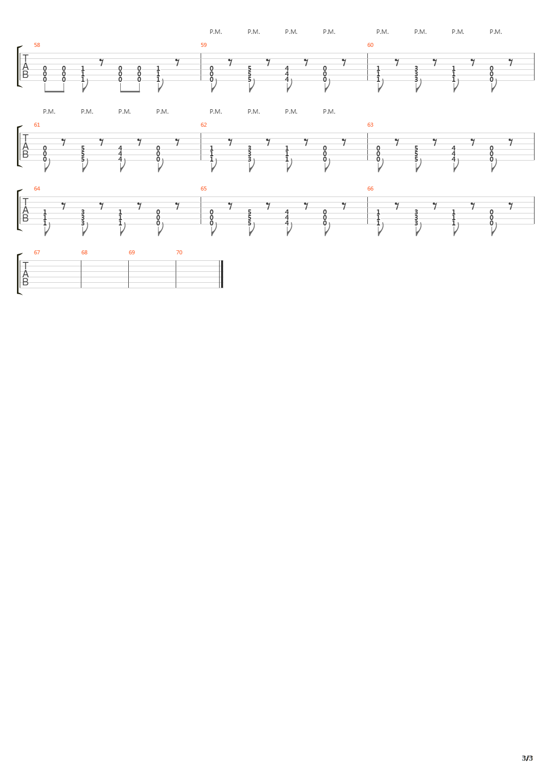 Escape The Dahaka吉他谱