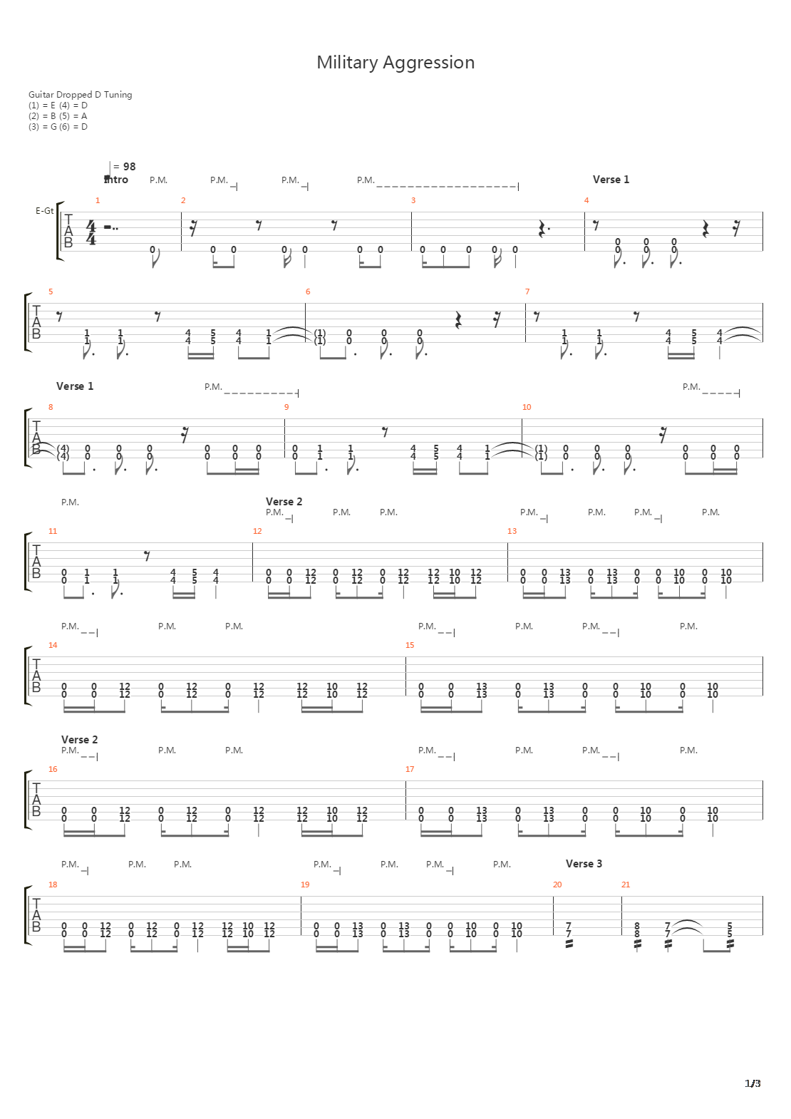 Military Aggression吉他谱