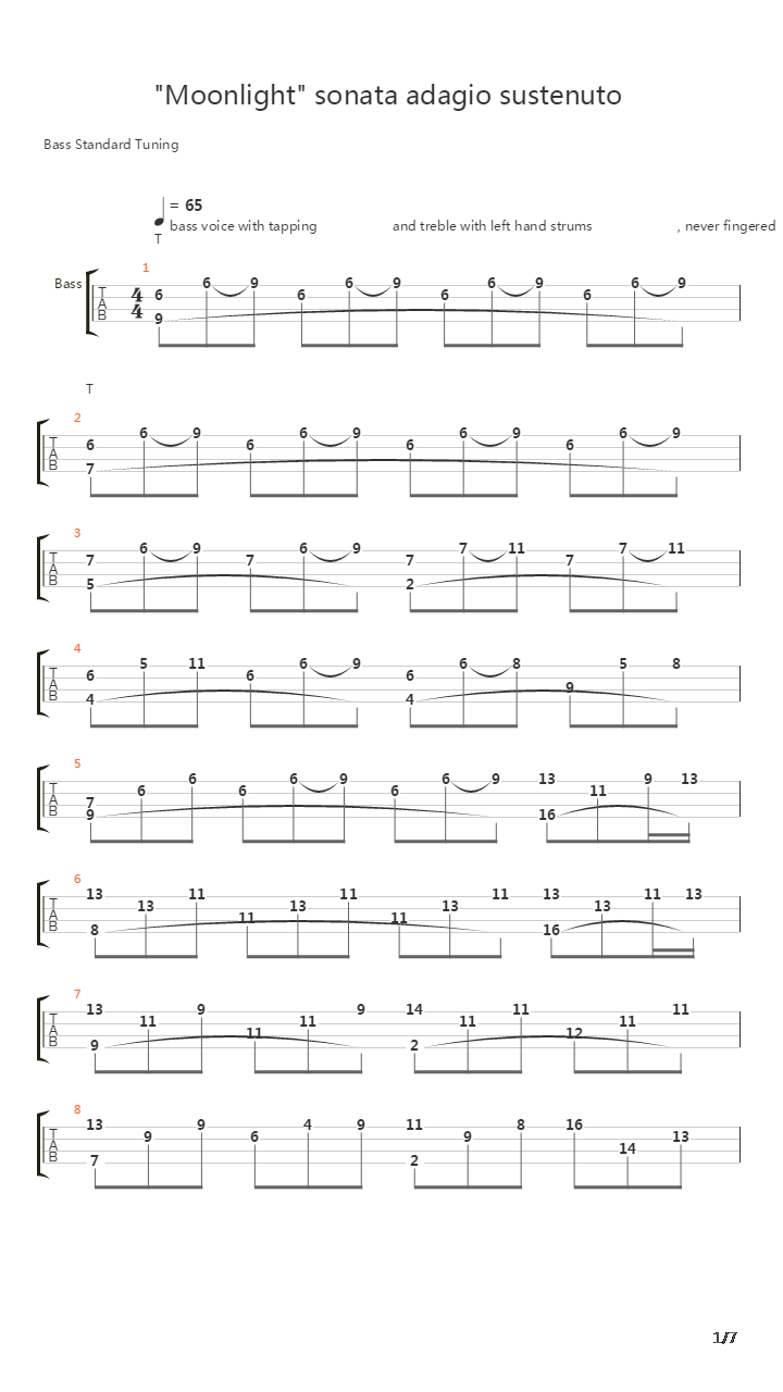 Moonlight Sonata吉他谱