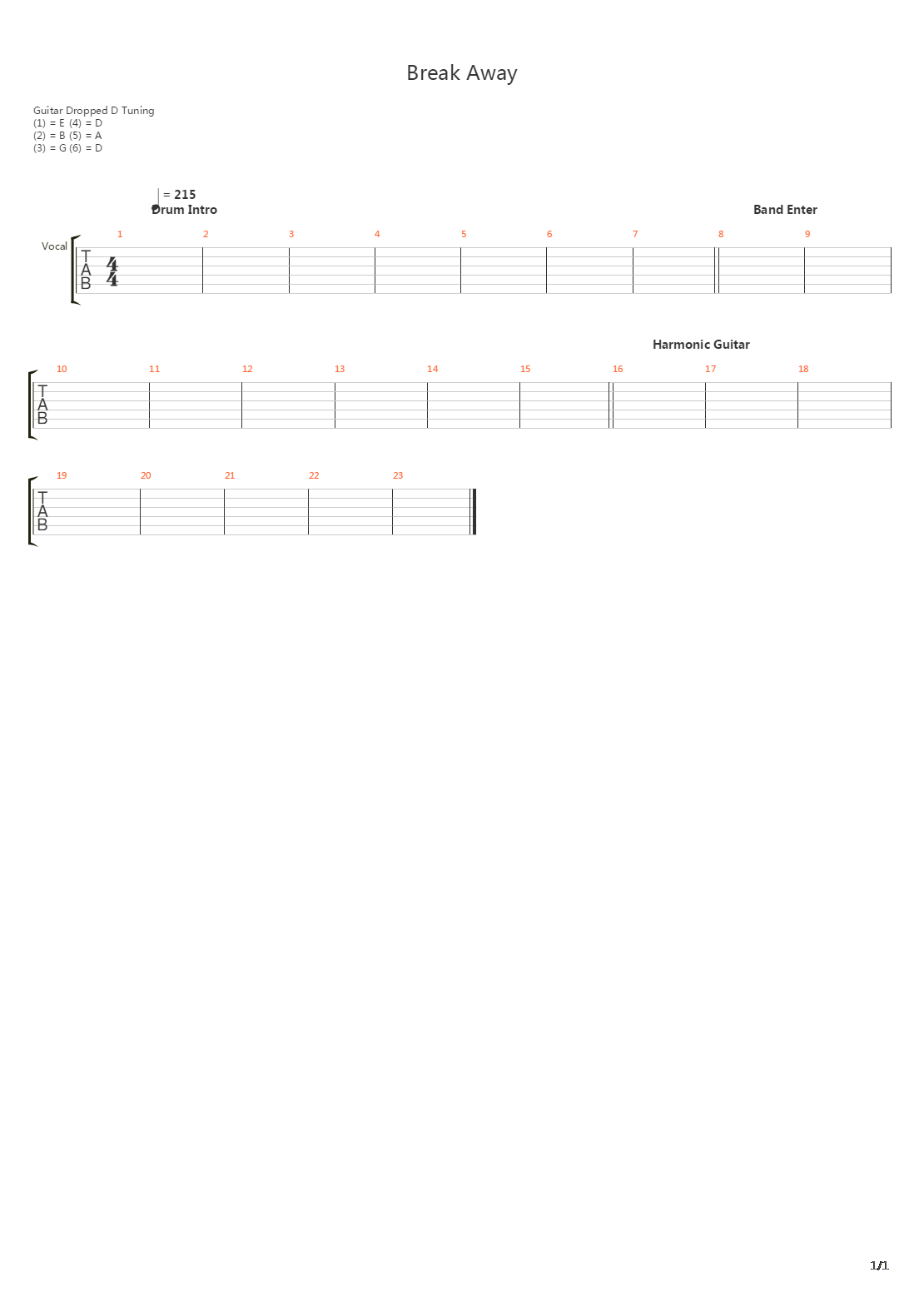 Break Away吉他谱