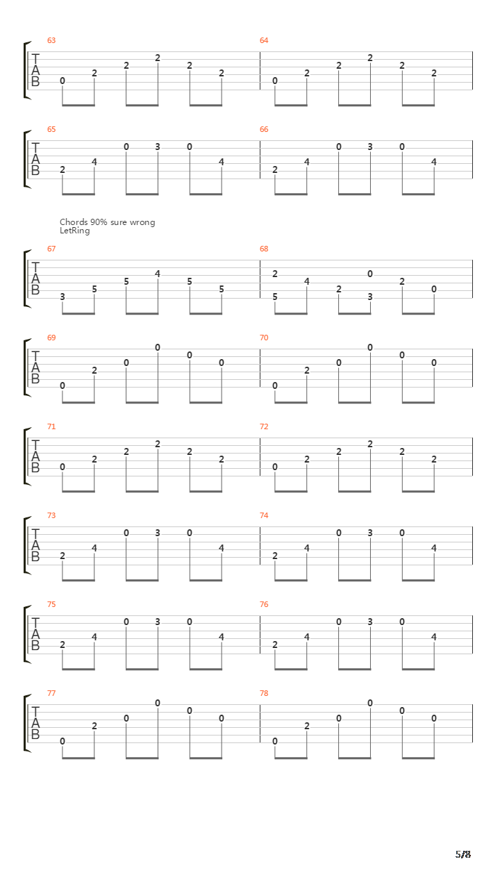 Indian吉他谱