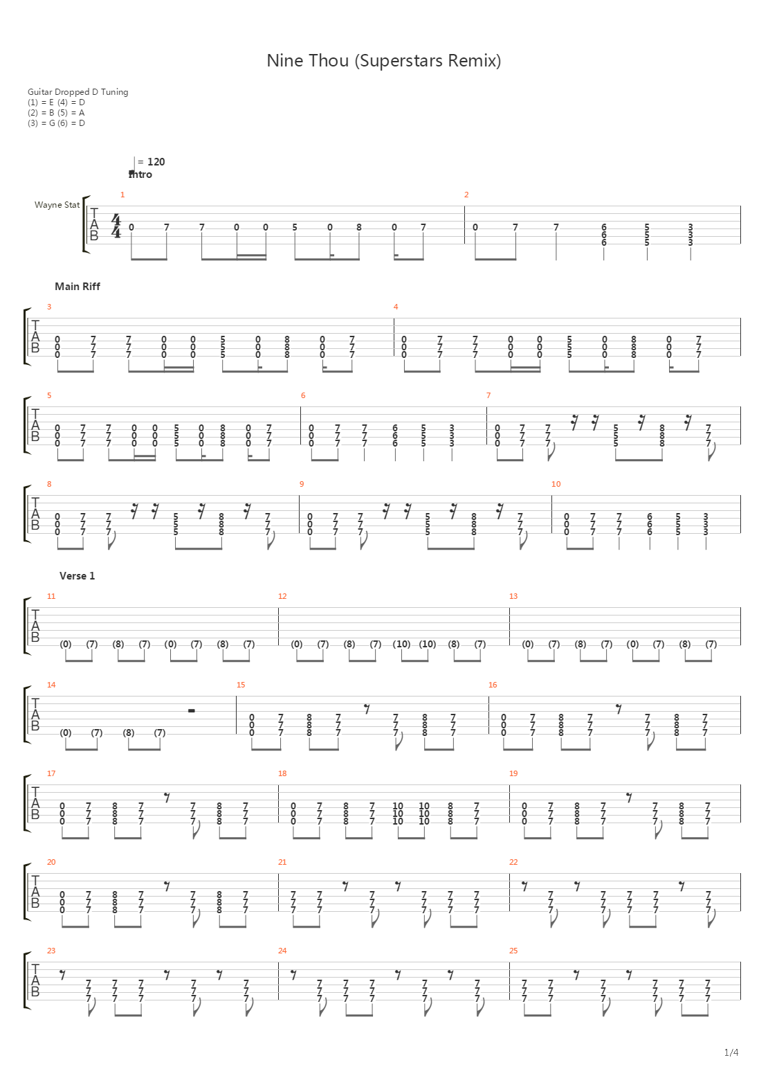 Nine Thou Superstars Remix吉他谱