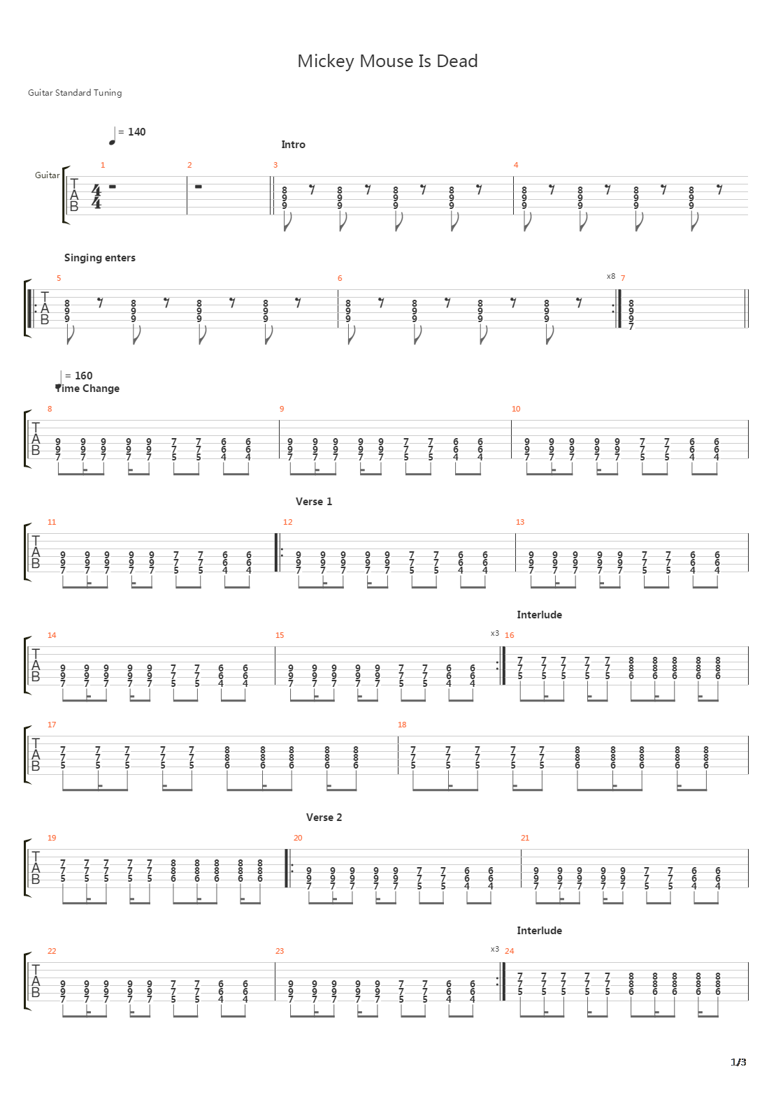 Mickey Mouse Is Dead吉他谱