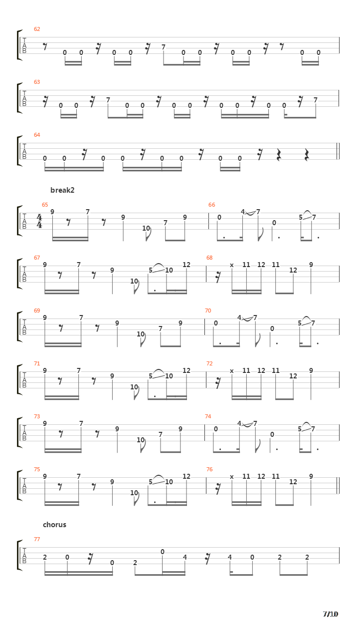 Feedback吉他谱