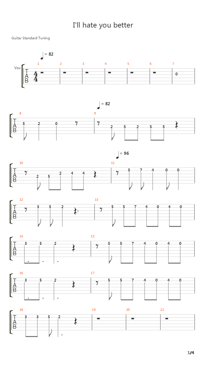Ill Hate You Better吉他谱