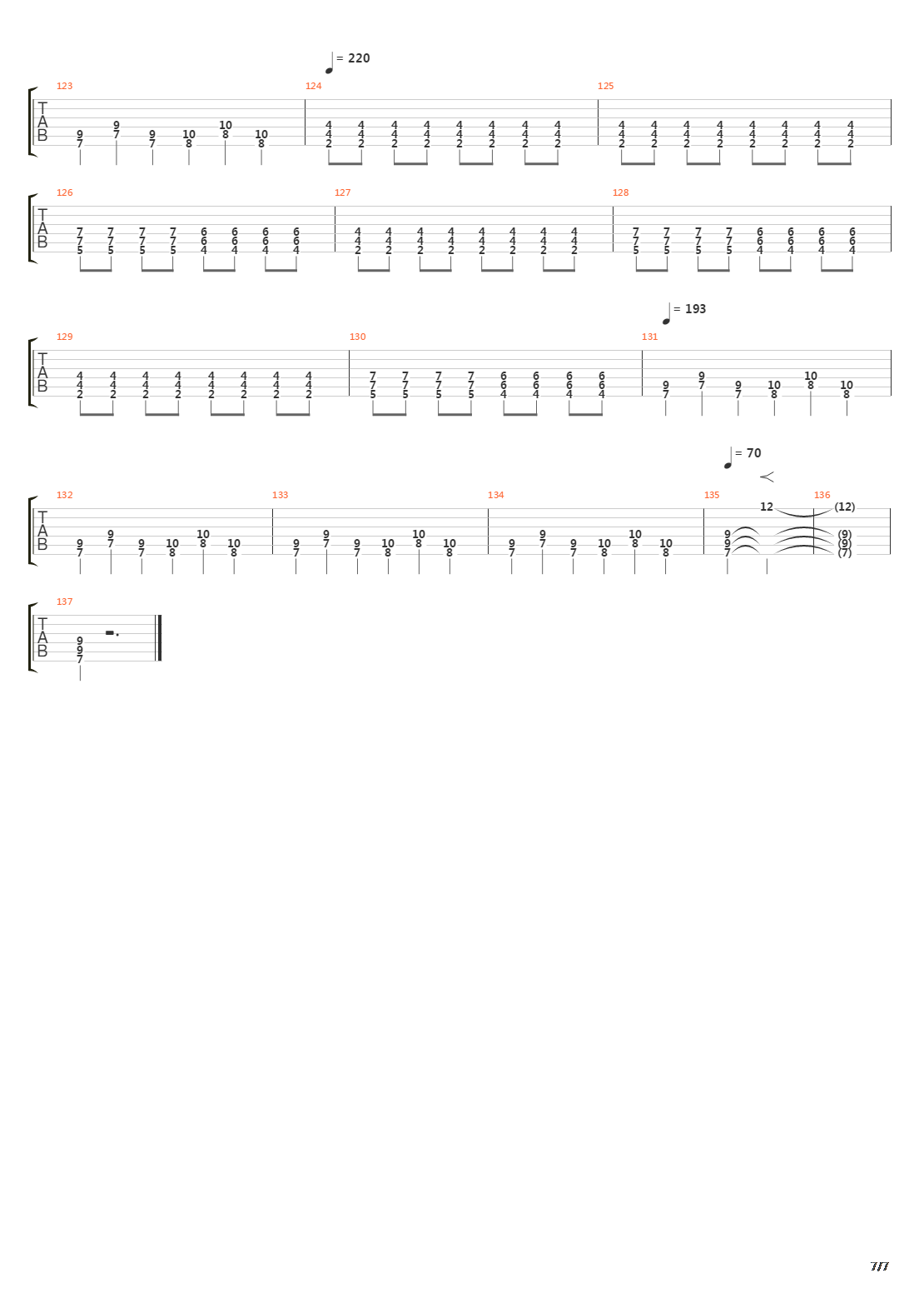 Institutionalized吉他谱