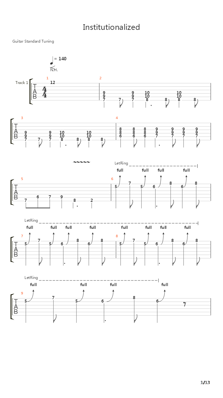 Institutionalized吉他谱
