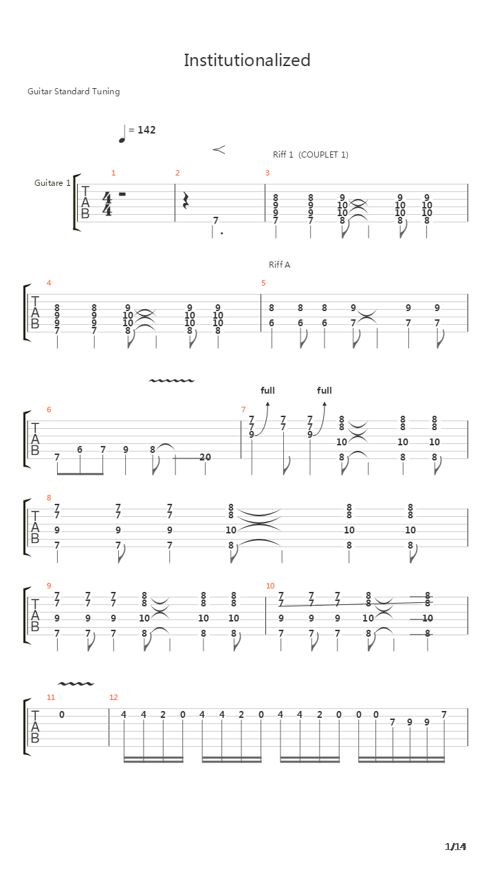 Institutionalized吉他谱