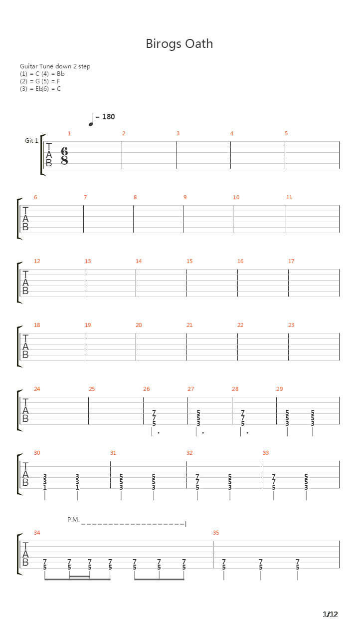Birogs Oath吉他谱