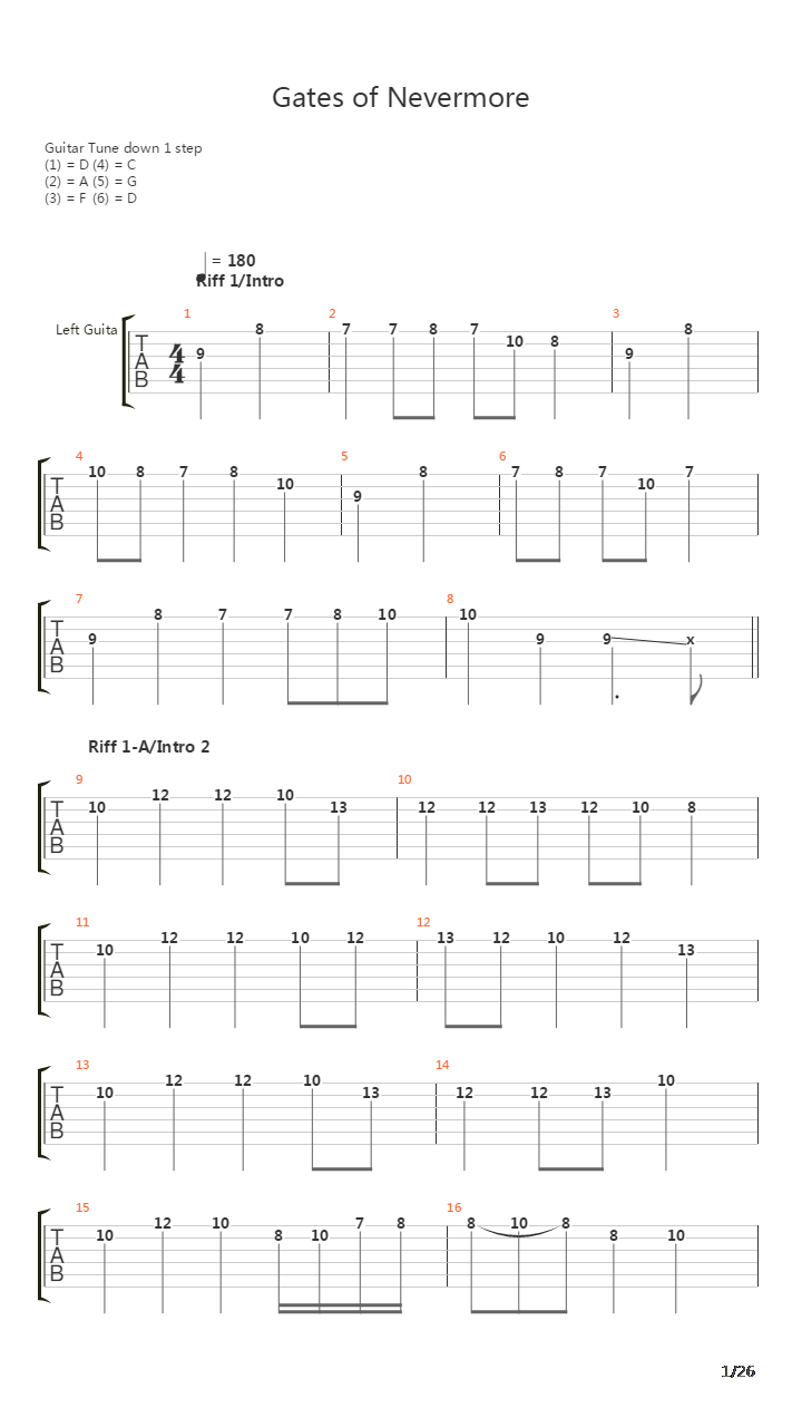 Gates Of Nevermore吉他谱