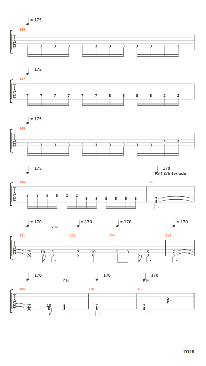 Gates Of Nevermore吉他谱