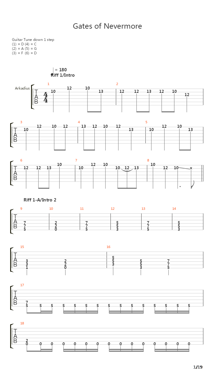 Gates Of Nevermore吉他谱