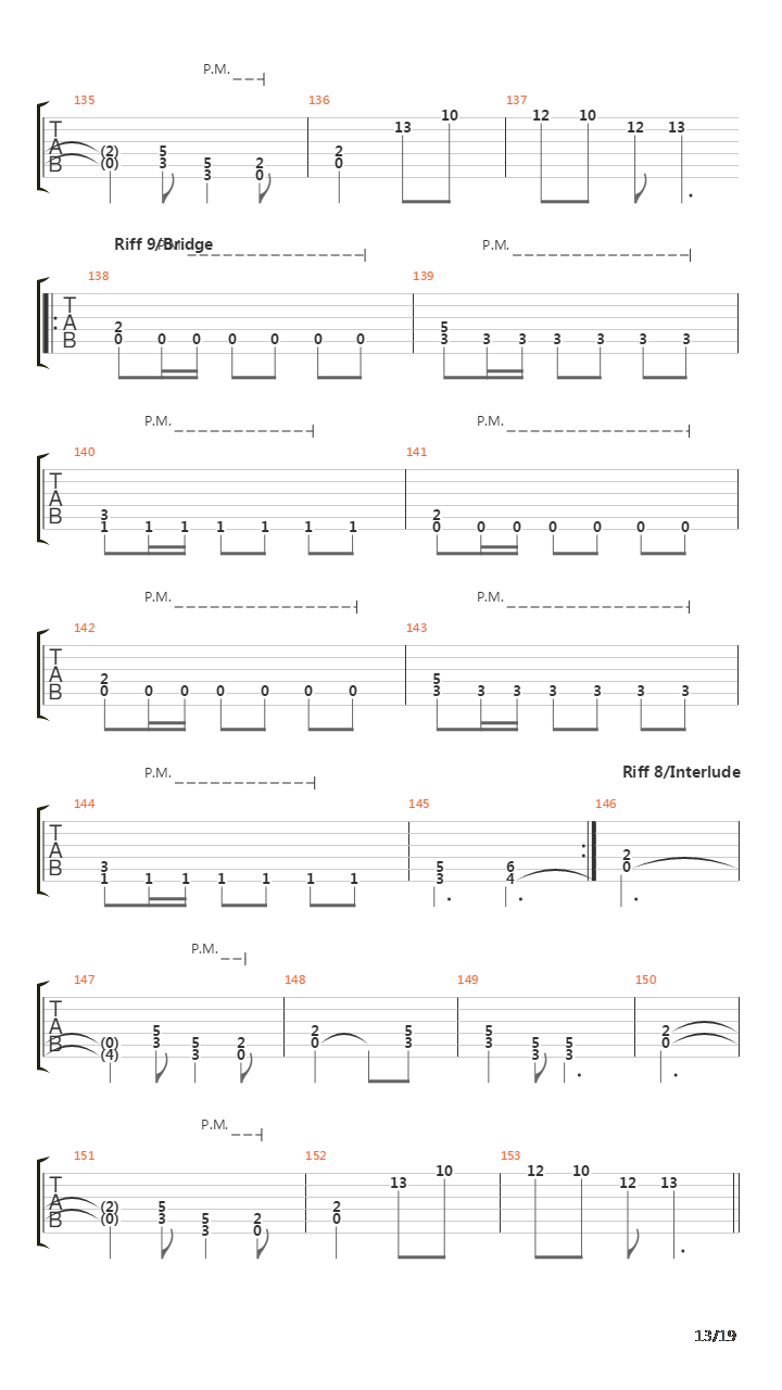 Gates Of Nevermore吉他谱