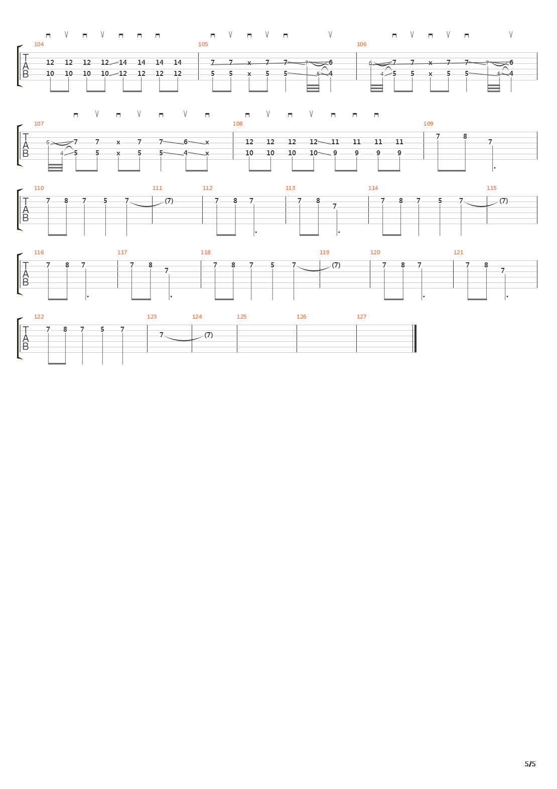 Saccharine吉他谱