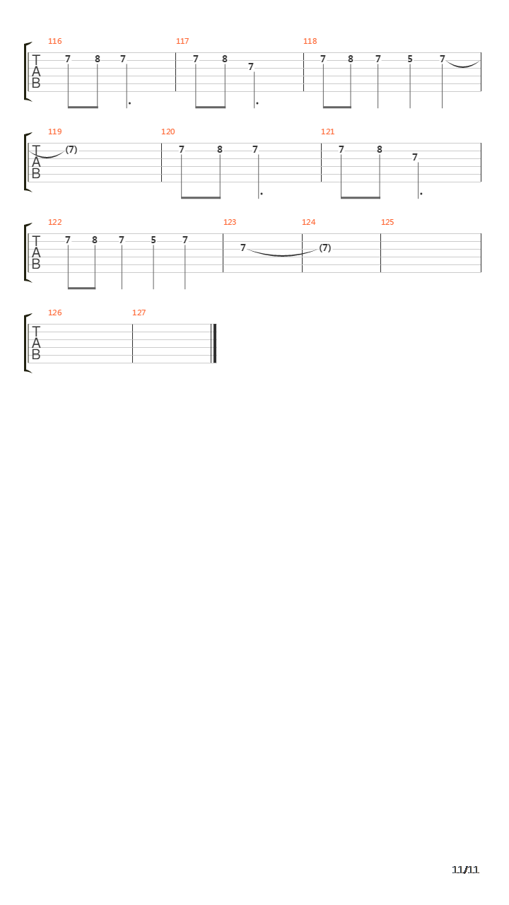 Saccharine吉他谱