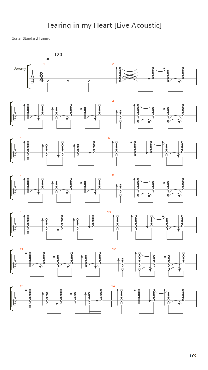 Tearing In My Heart吉他谱