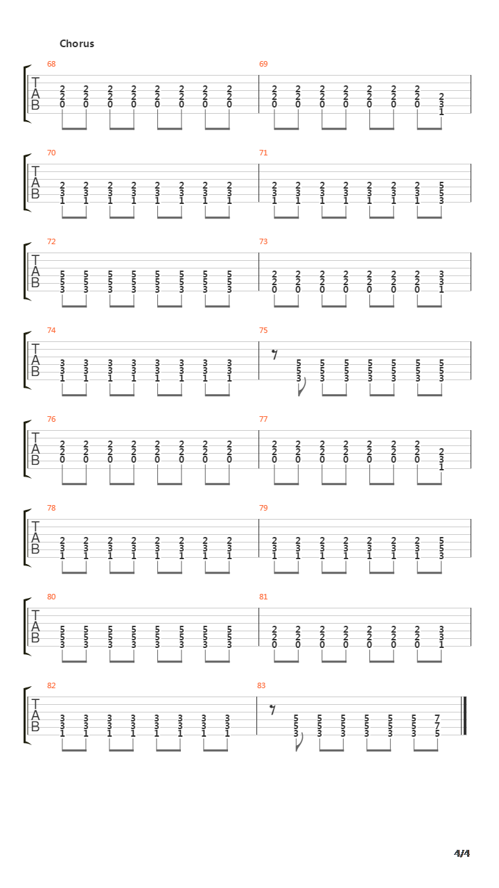 Fairytale Gone Bad吉他谱