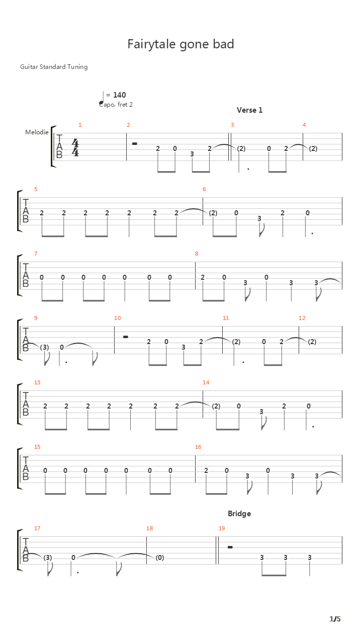Fairytale Gone Bad吉他谱