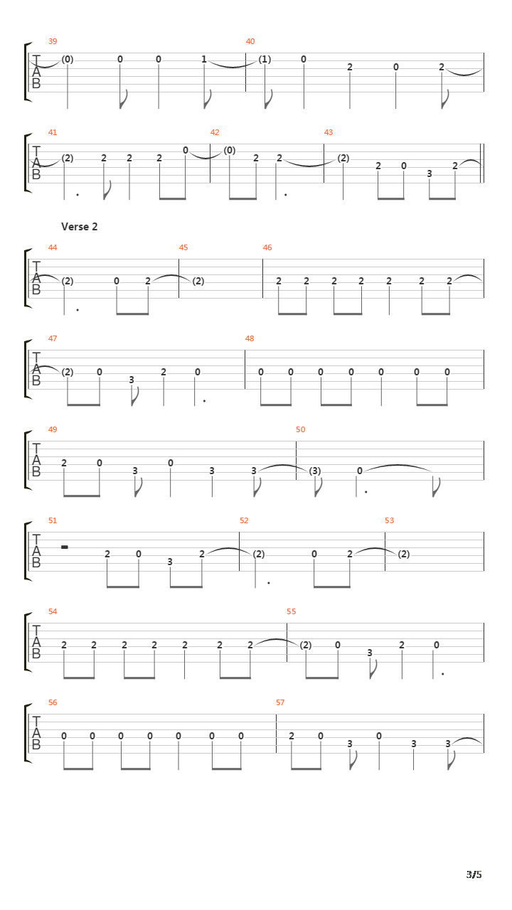 Fairytale Gone Bad吉他谱