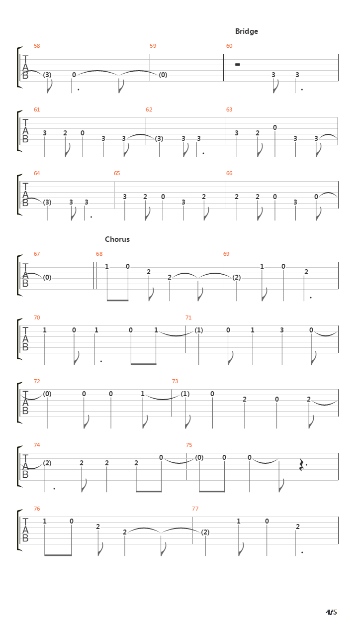 Fairytale Gone Bad吉他谱