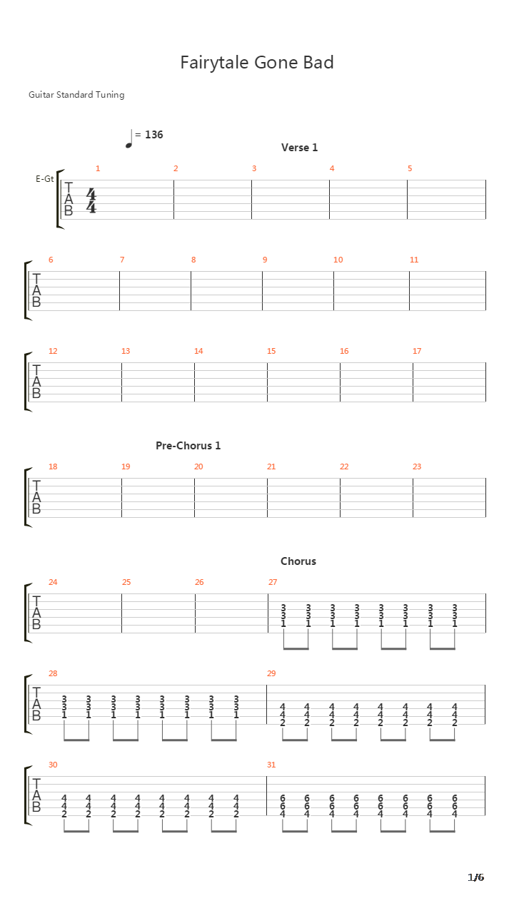 Fairytale Gone Bad吉他谱