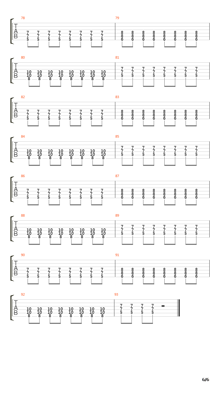 Radio Song吉他谱