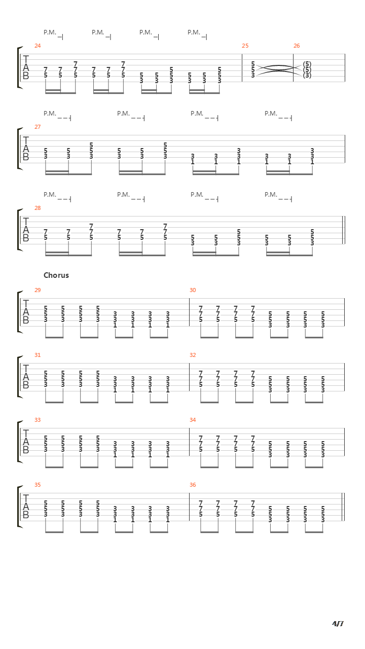 Cerita Semalam吉他谱