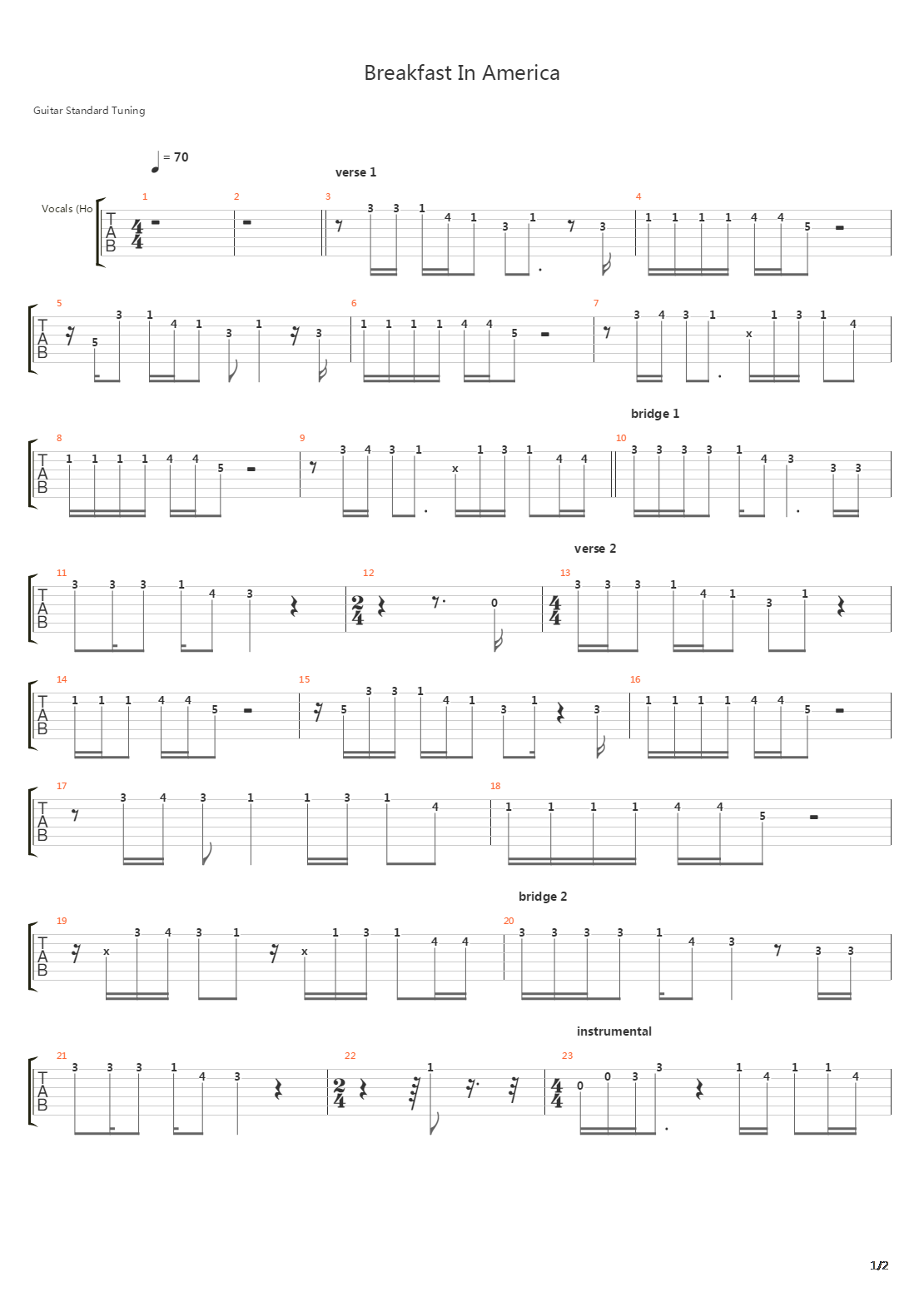 Breakfast In America吉他谱