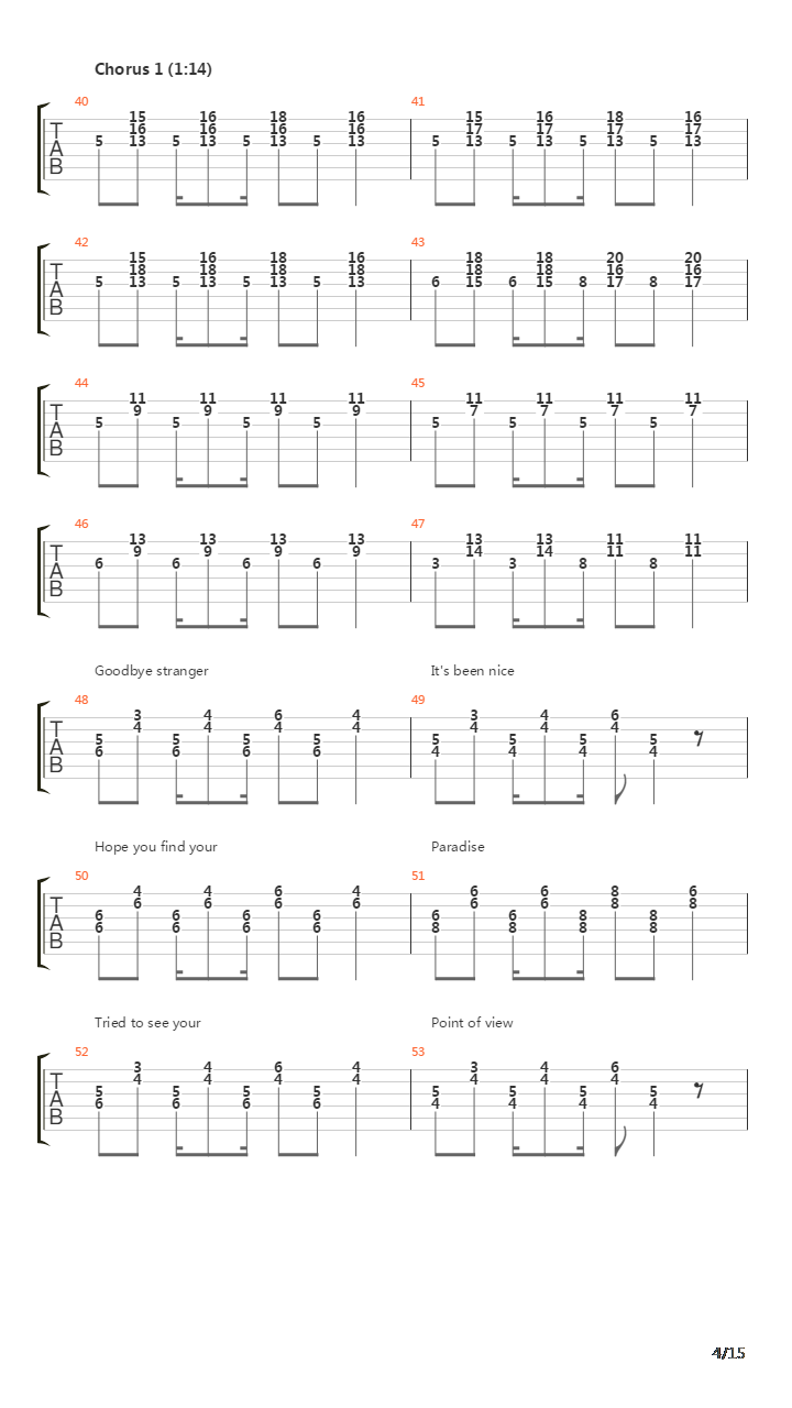 Goodbye Stranger吉他谱