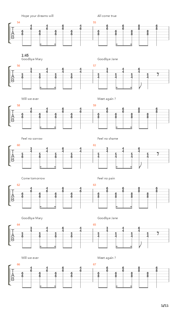 Goodbye Stranger吉他谱