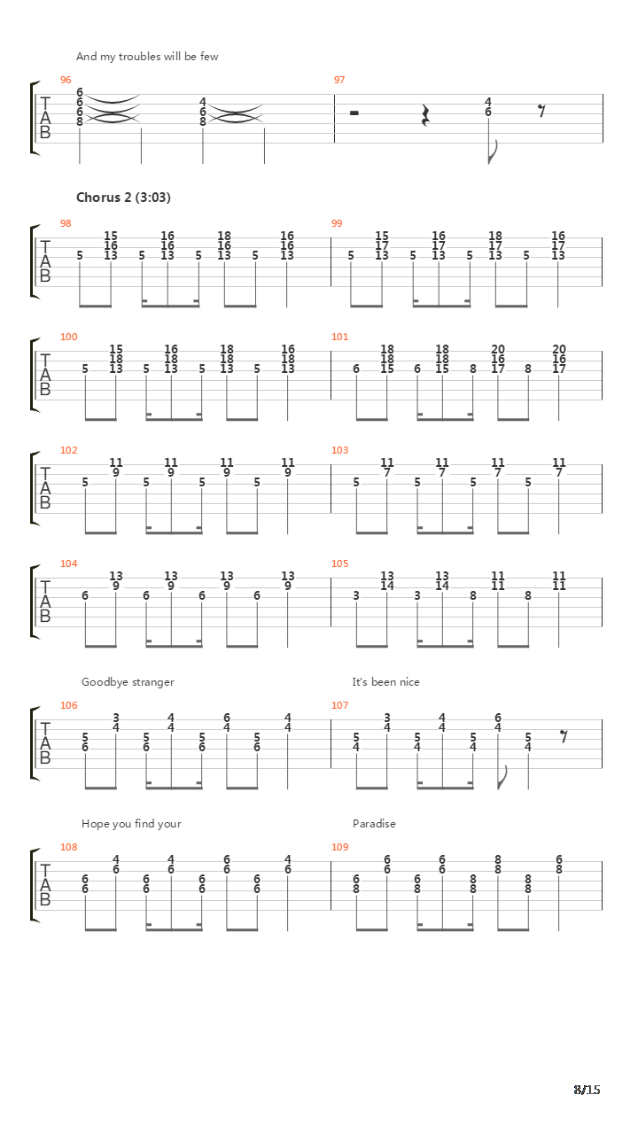 Goodbye Stranger吉他谱