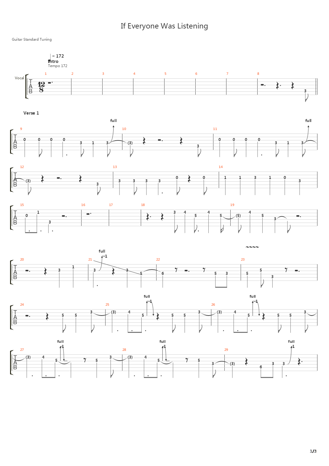 If Everyone Was Listening吉他谱