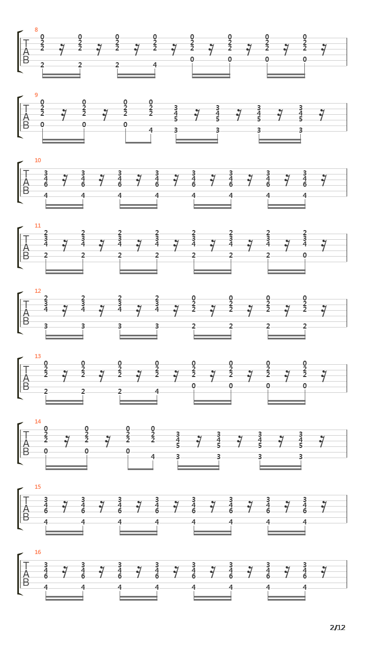 Logical Song吉他谱