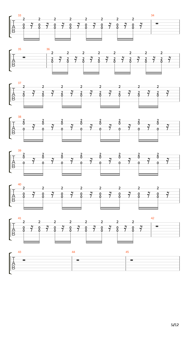 Logical Song吉他谱