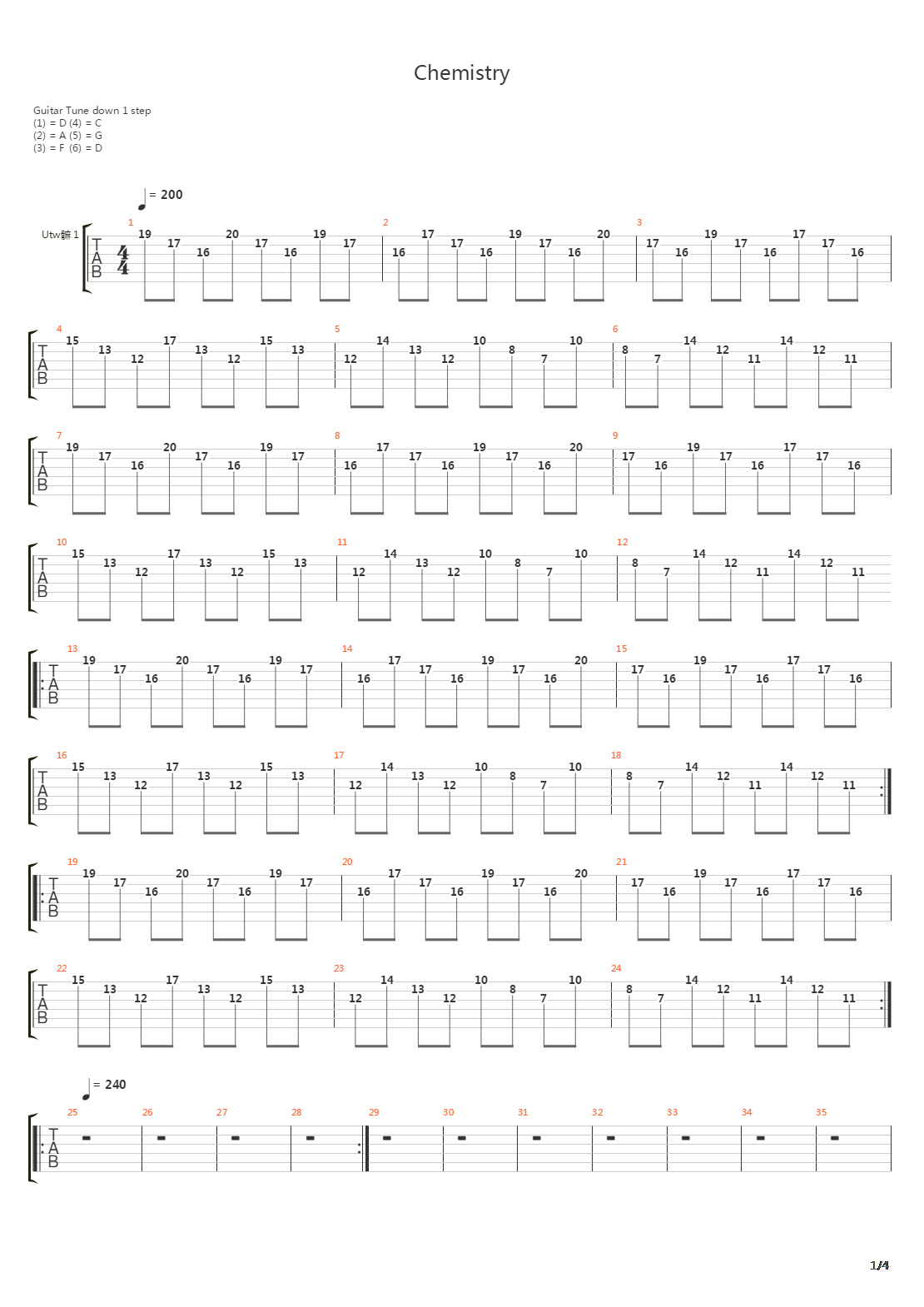 Chemistry吉他谱