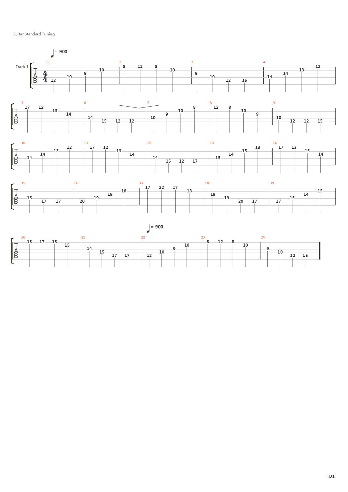 The Last Sweep吉他谱