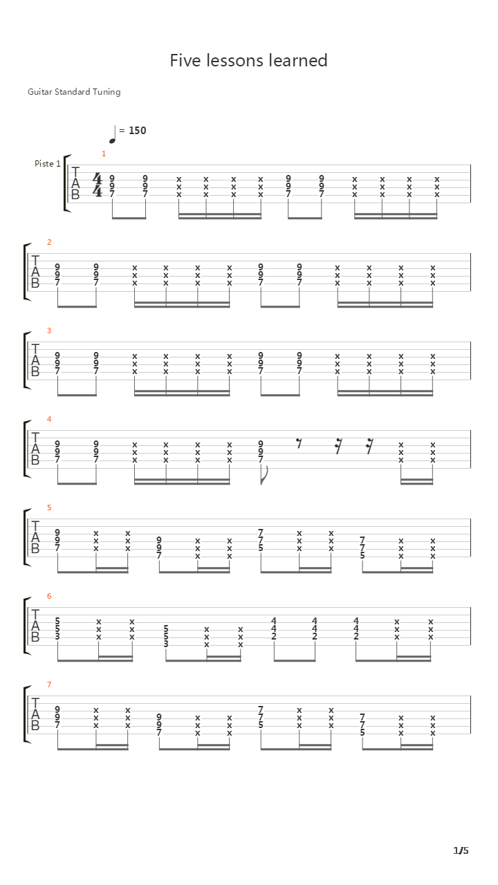 Five Lessons Learned吉他谱
