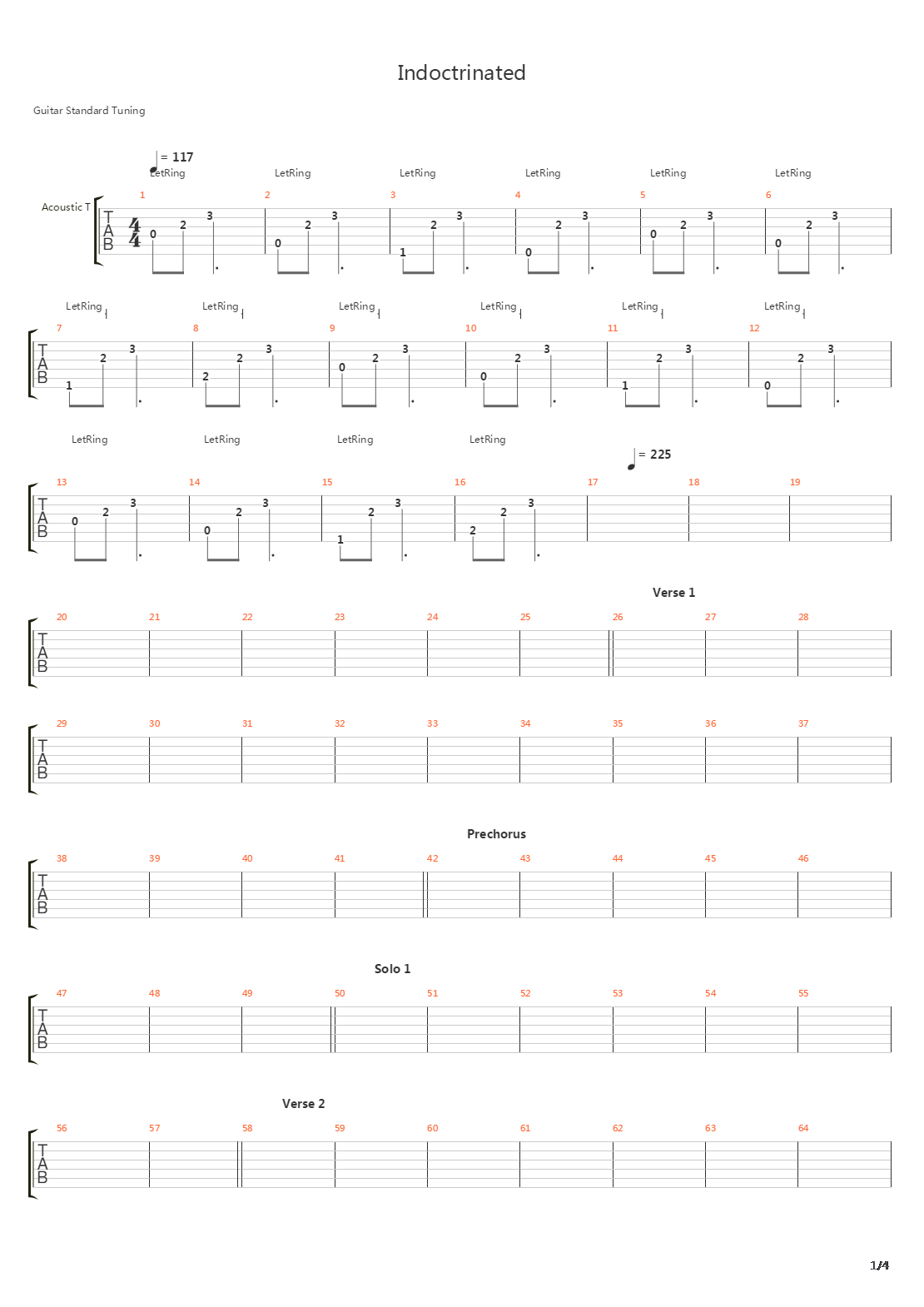 Indoctrinated吉他谱